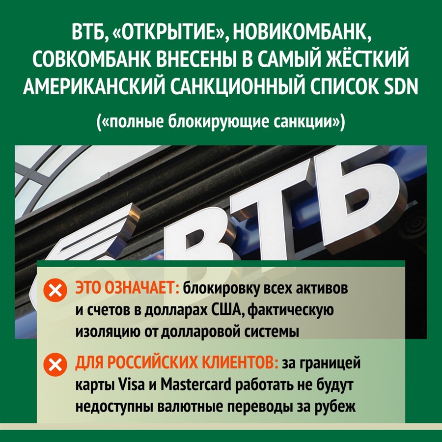 Крупнейшие банки попали под санкции. Что это означает? - Город Енисейск