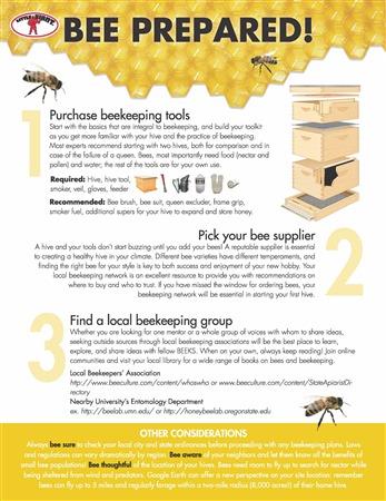 Information for Beekeepers